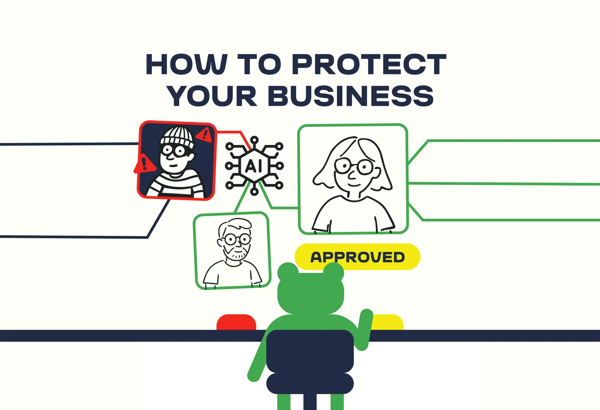 AI In The Fraud Prevention: Technologies, Practices and Strategies