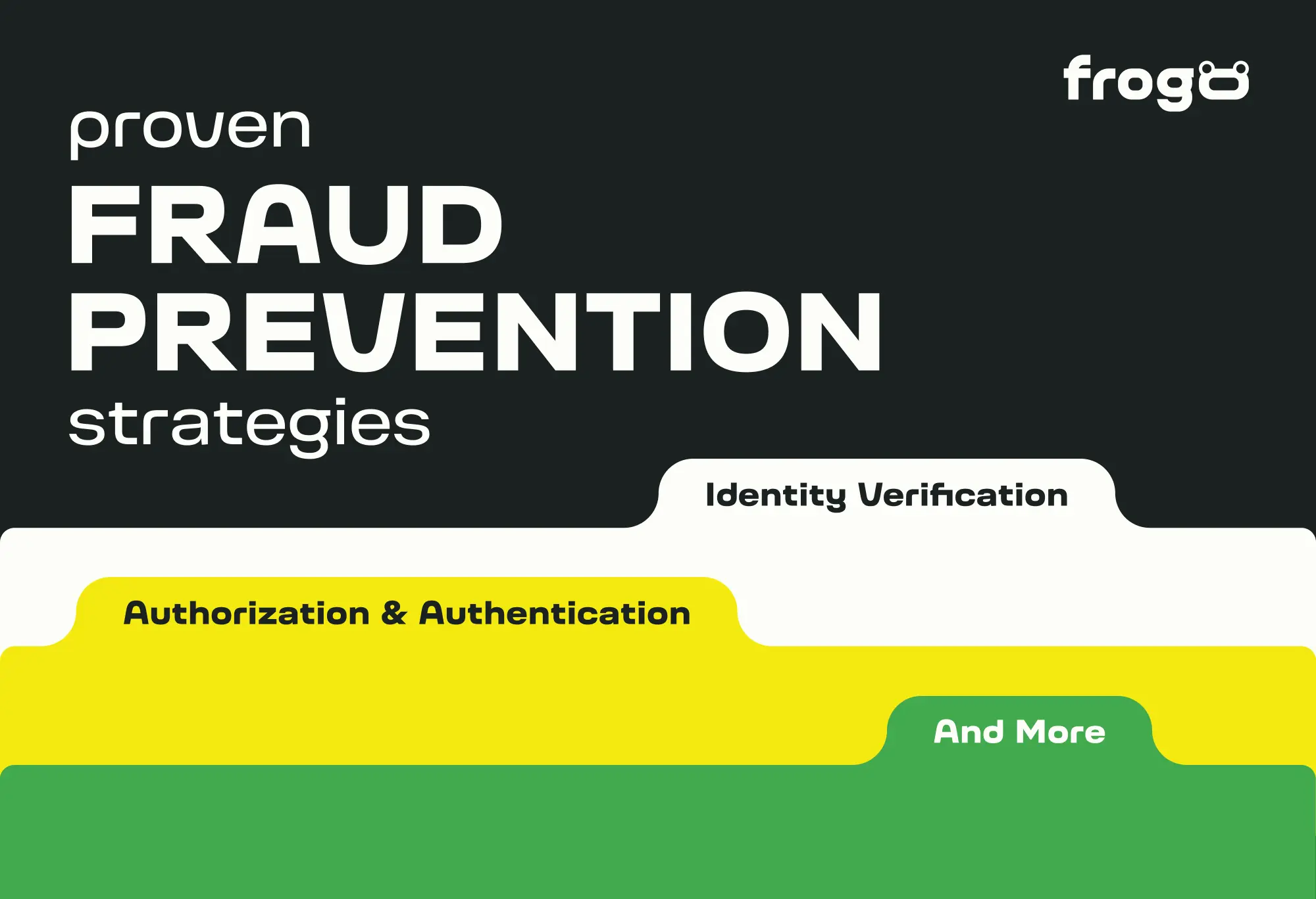 5 Fraud Prevention Strategies for 2026