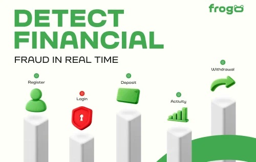 Financial Fraud Detection: A 2026 Playbook