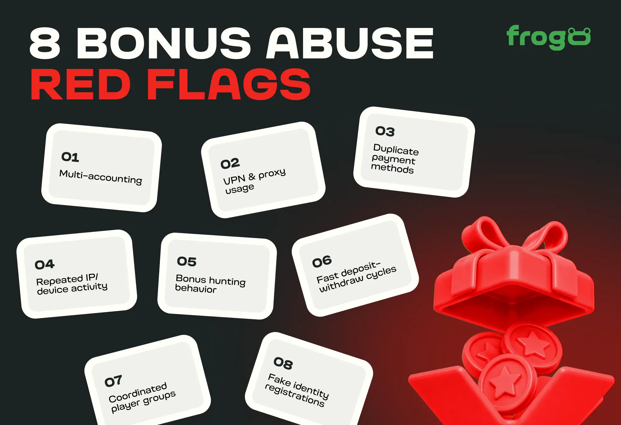 bonus-abuse-fraud2