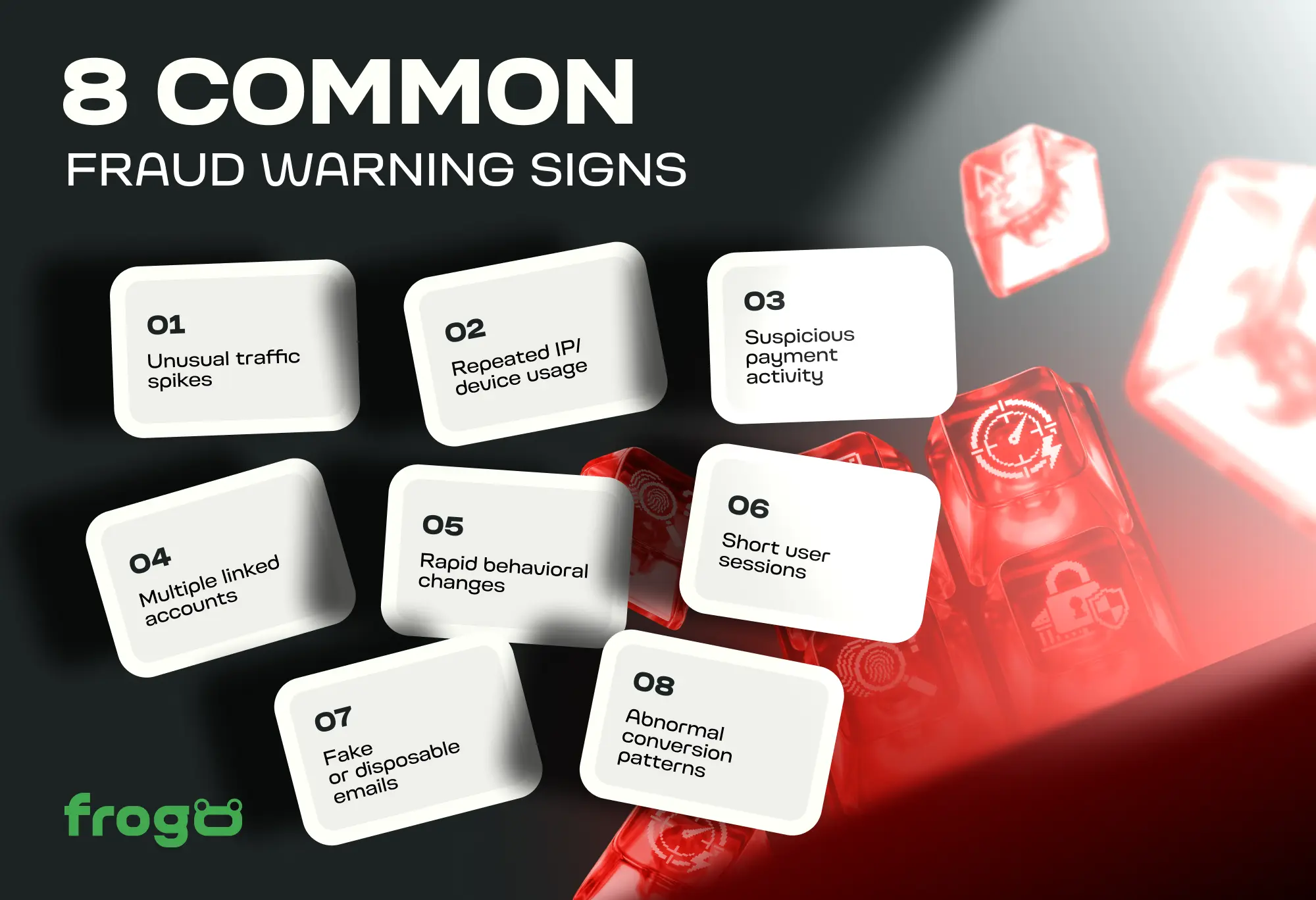 fraud-awareness-prevention2