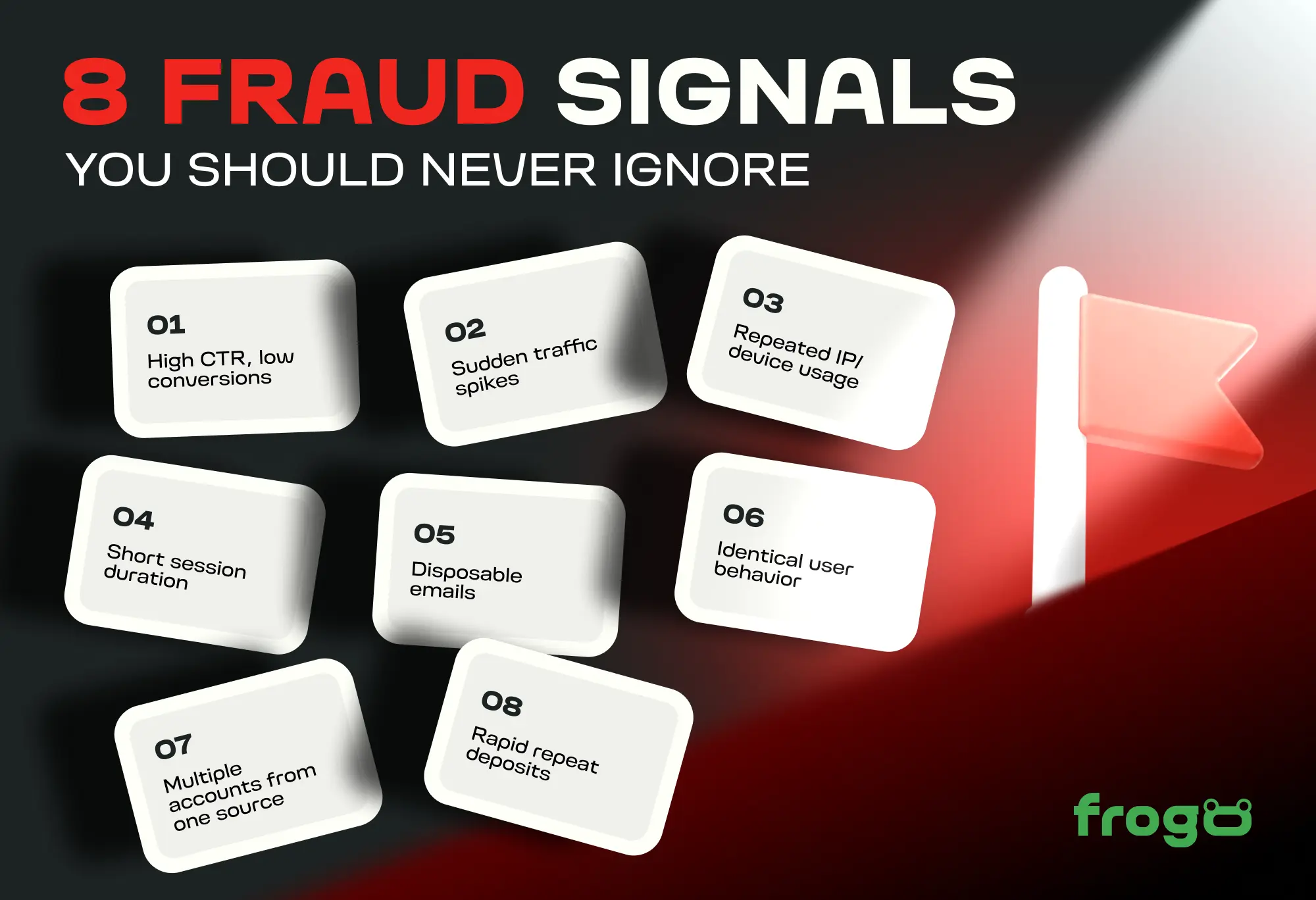 fraud-prevention-plan2