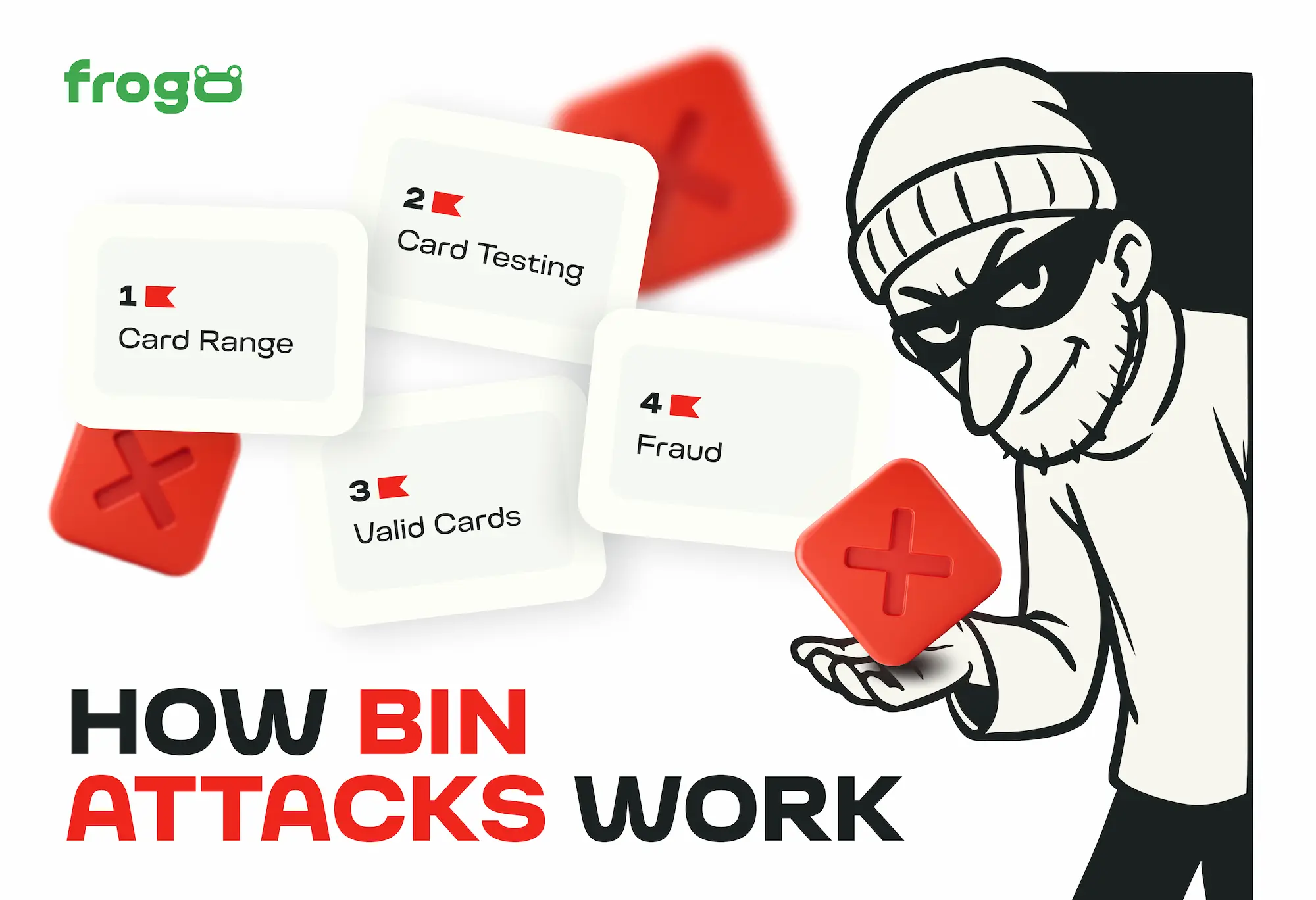 bin-attacks-explained-inner