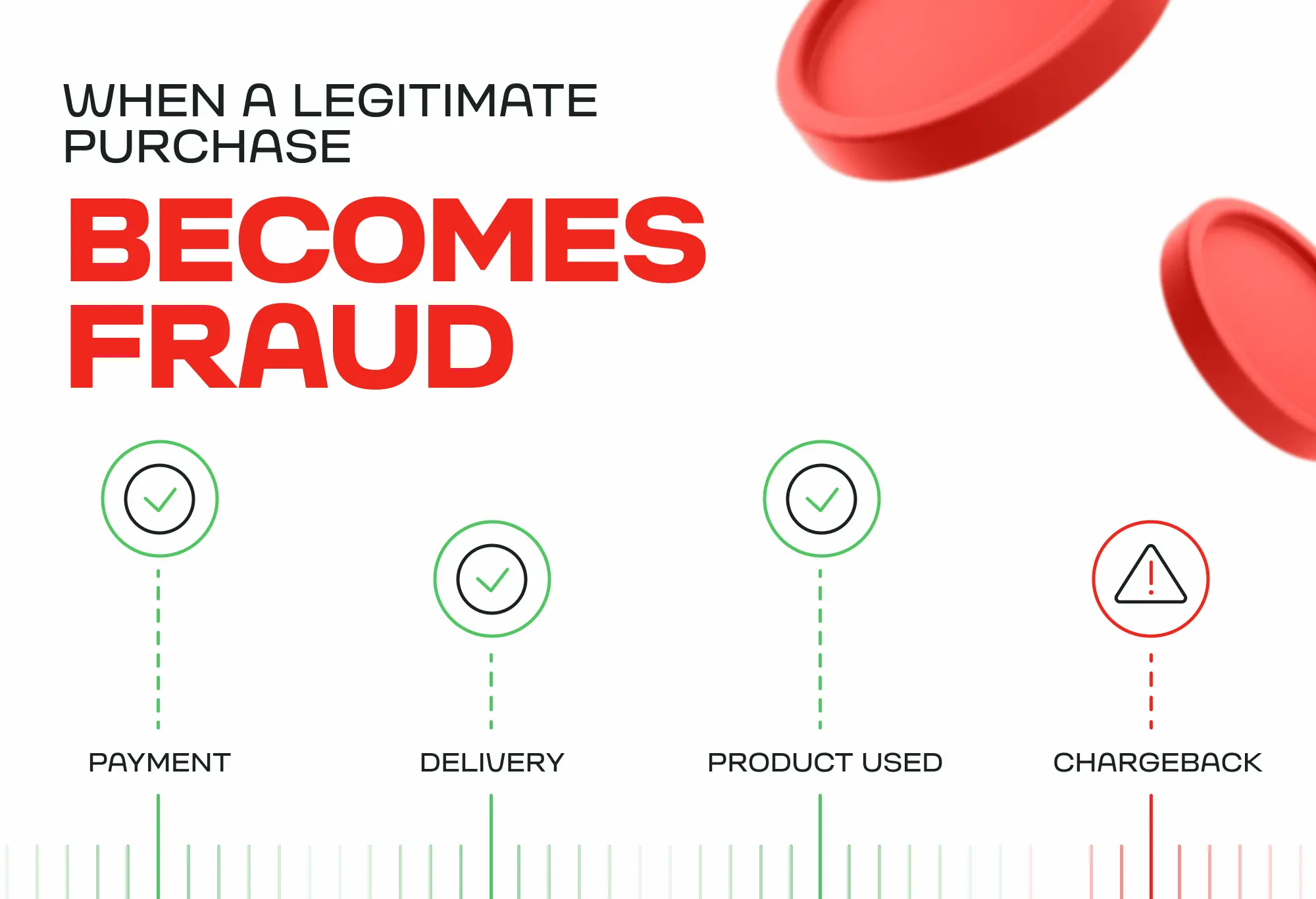 friendly-fraud-explained-inner